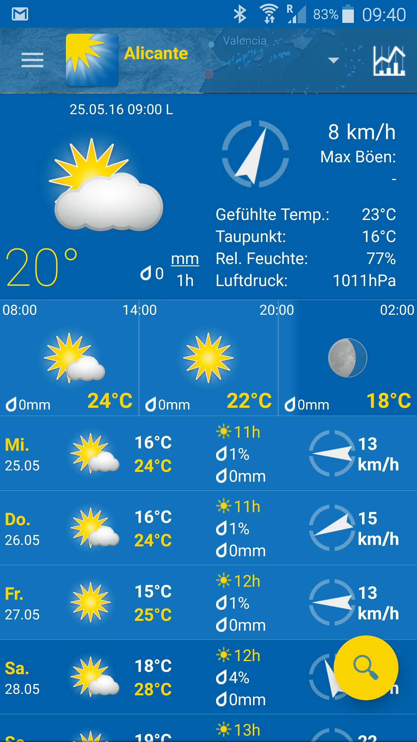 Senioren WM 2016_Tag5_heute spielfrei_03